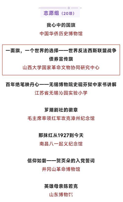 第二届革命文物讲解展示交流活动终选结果揭晓 第二届革命文物讲解展示交流活动终选结果揭晓