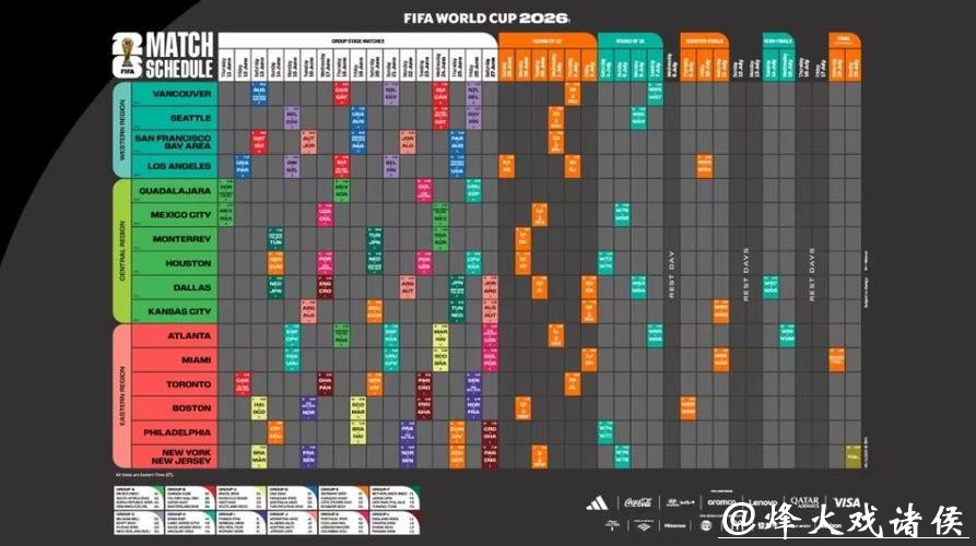 深入解析2026年世界杯官方赛程