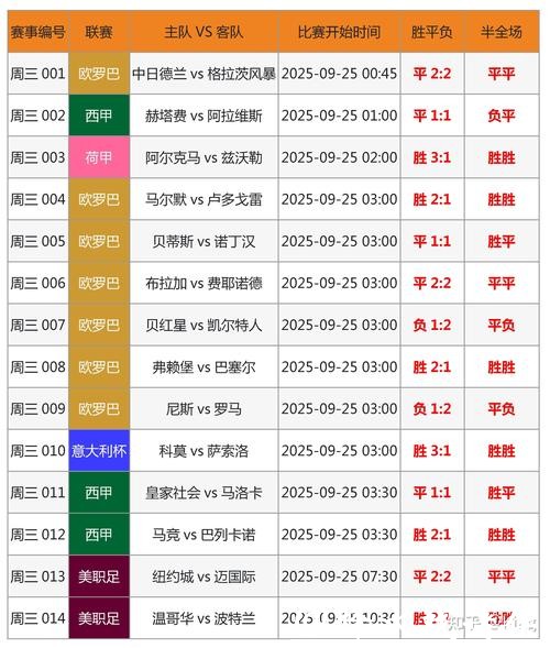 全面解读世界杯下注分析 全面解读世界杯下注分析