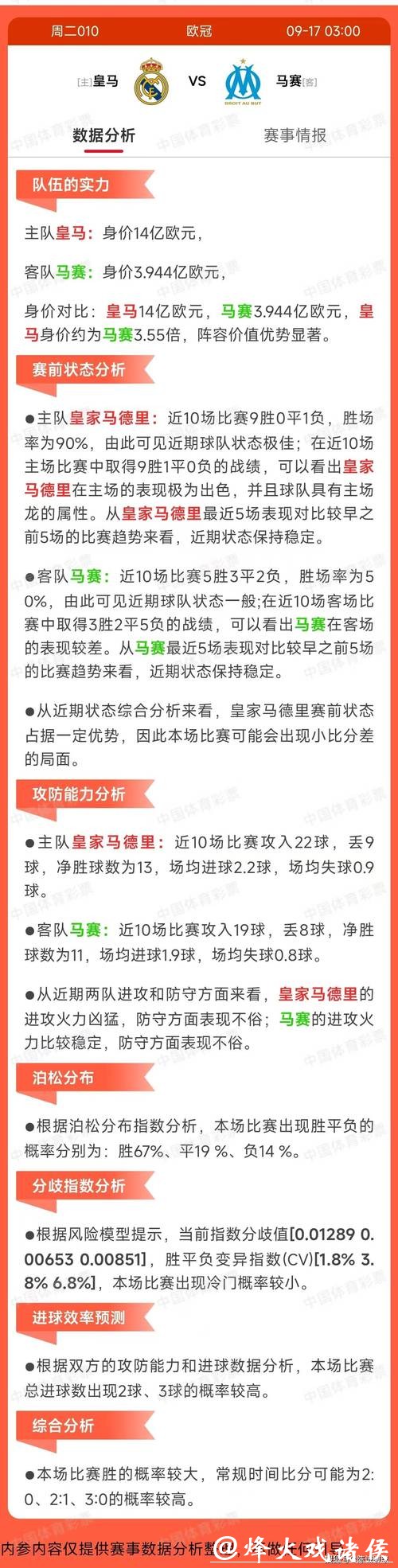 全面解读世界杯下注分析 全面解读世界杯下注分析