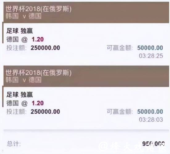 世界杯投注平台的独特优势 世界杯投注平台的独特优势