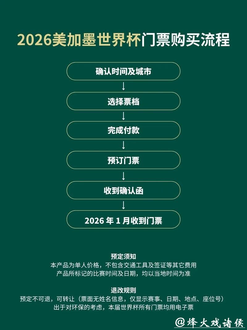 2026世界杯指定平台官方入口 2026世界杯指定平台官方入口