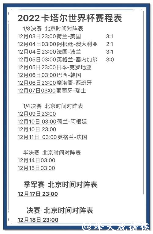 如何分享世界杯比赛预测经验