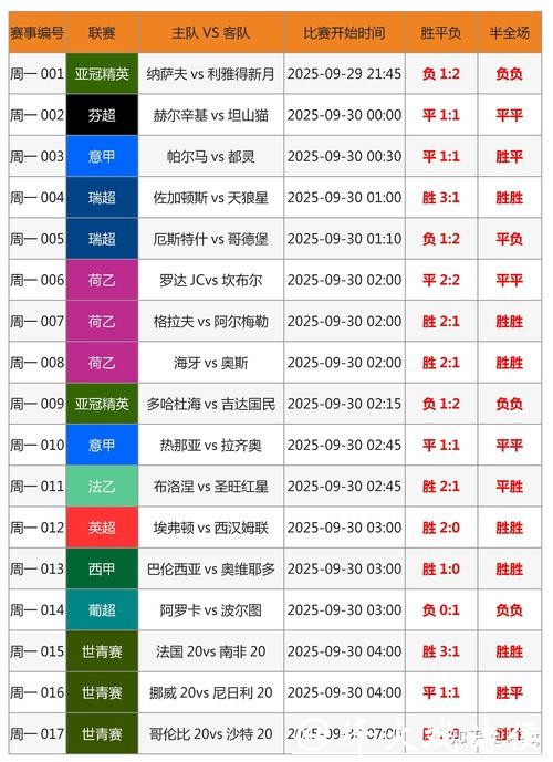 全面解析世界杯竞猜平台比较排行