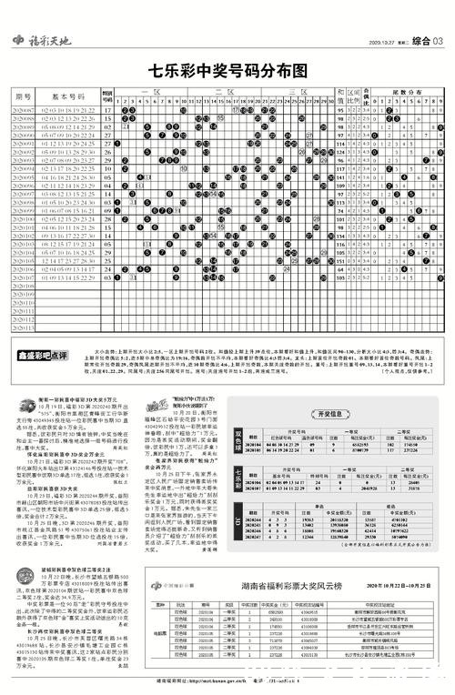 世界杯投注技巧全面分享
