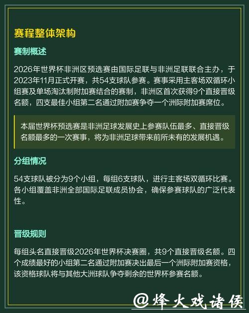 2026世界杯赛程全面解析 2026世界杯赛程全面解析