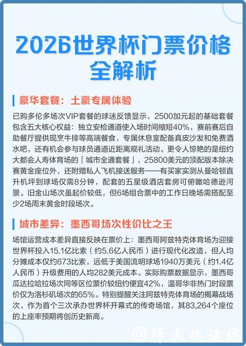 2026年美加墨世界杯门票价格预测与分析 2026年美加墨世界杯门票价格预测与分析