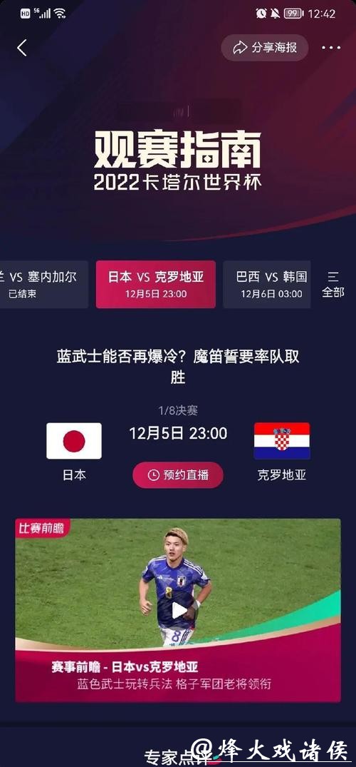回顾2020世界杯预选赛历程